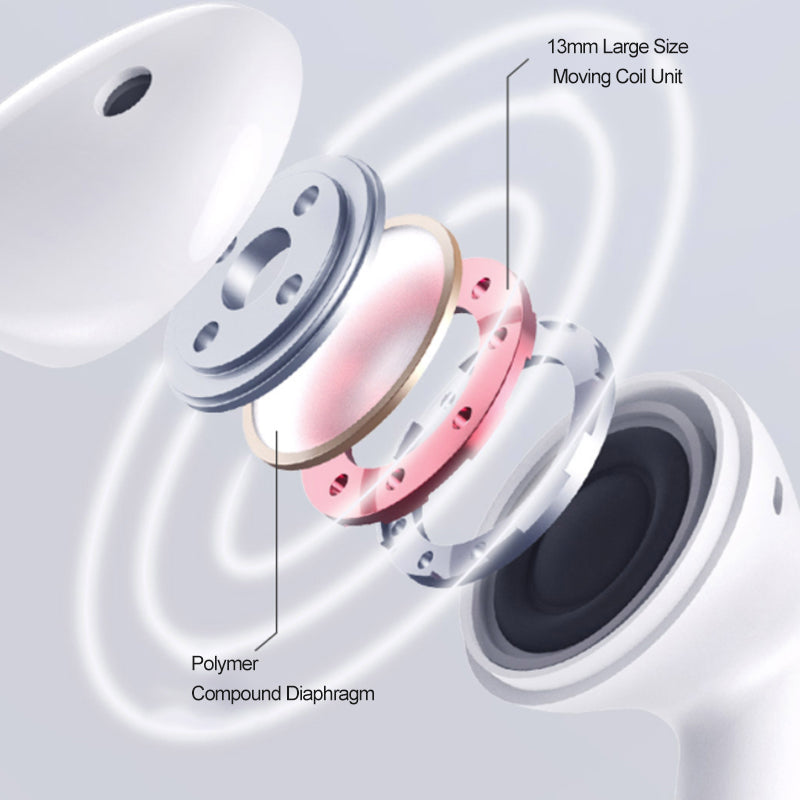 XIAOMI YOUPIN MIIIW Marshmallow Bluetooth Earphones 13mm Large Dynamic Coil TWS Wireless Headphones XIAOMI YOUPIN MIIIW Marshmallow Bluetooth Earphones 13mm Large Dynamic Coil TWS Wireless Headphones